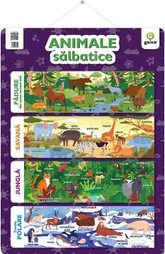 Carte Plansa. Animale salbatice editura -