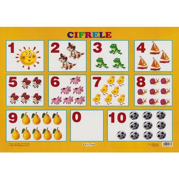 Carte Plansa. Cifrele