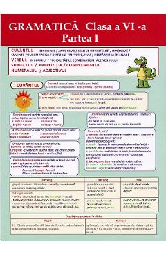 Carte Plansa. Gramatica - Clasa 6 Partea 1 editura -