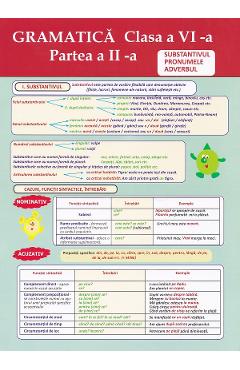 Carte Plansa. Gramatica - Clasa 6 Partea 2 editura -