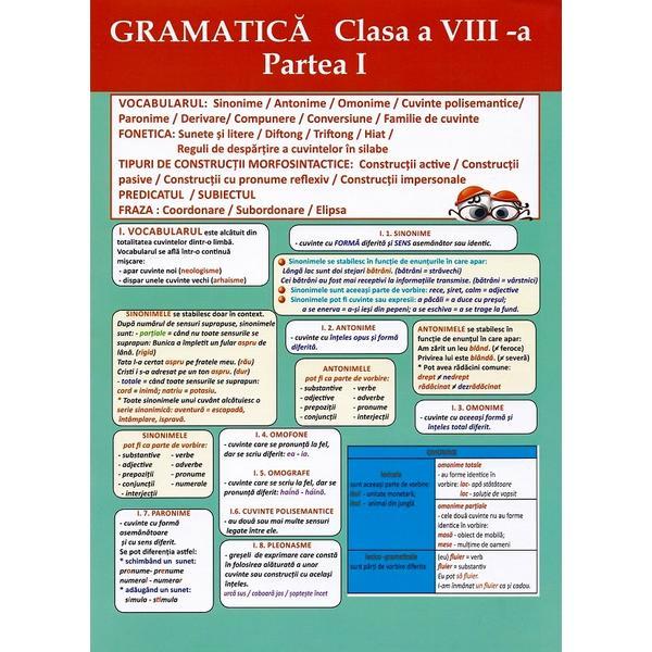 Carte Plansa. Gramatica - Clasa 8 Partea 1