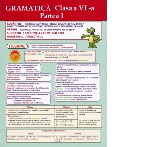Carte Plansa. Gramatica - Clasa a VI-a
