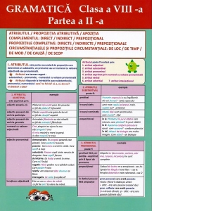 Carte Plansa. Gramatica - Clasa a VIII-a
