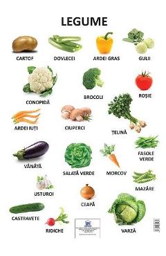 Carte Plansa. Legume editura Autor Anonim