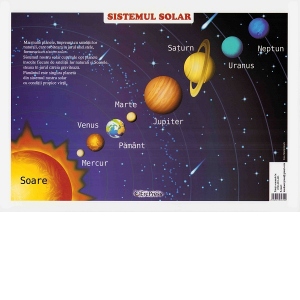 Carte Plansa. Sistemul solar