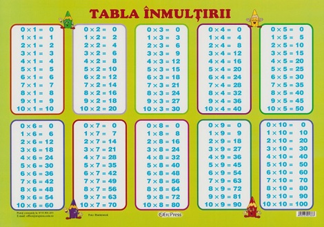 Carte Plansa. Tabla inmultirii editura Erc Press