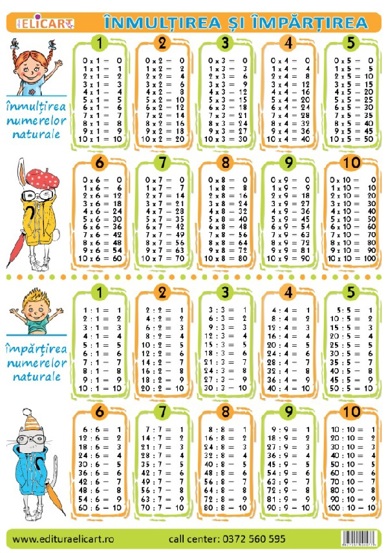 Carte Pliant Inmultirea - impartirea editura Elicart