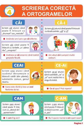 Carte Pliant ortograme clasa a 4-a editura Elicart