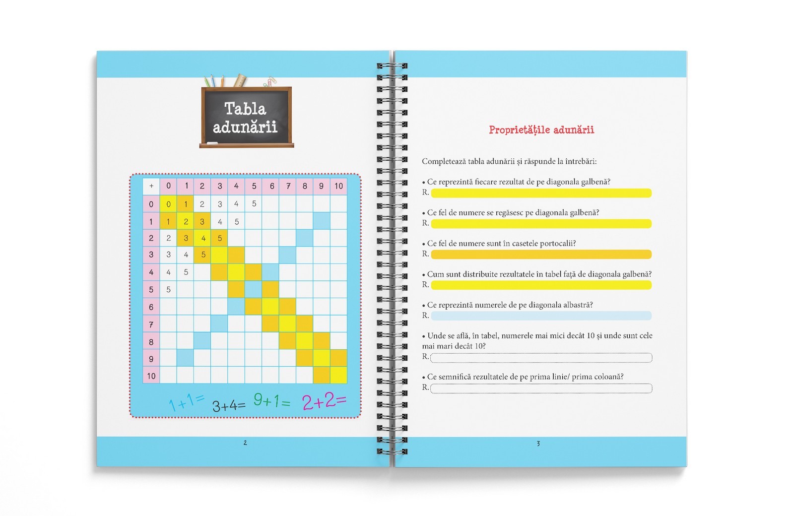 Carte Prima mea carte de calcul rapid   editura Gama