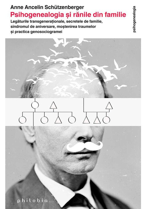 Carte Psihogenealogia si ranile din familie: legaturile transgenerationale editura Philobia