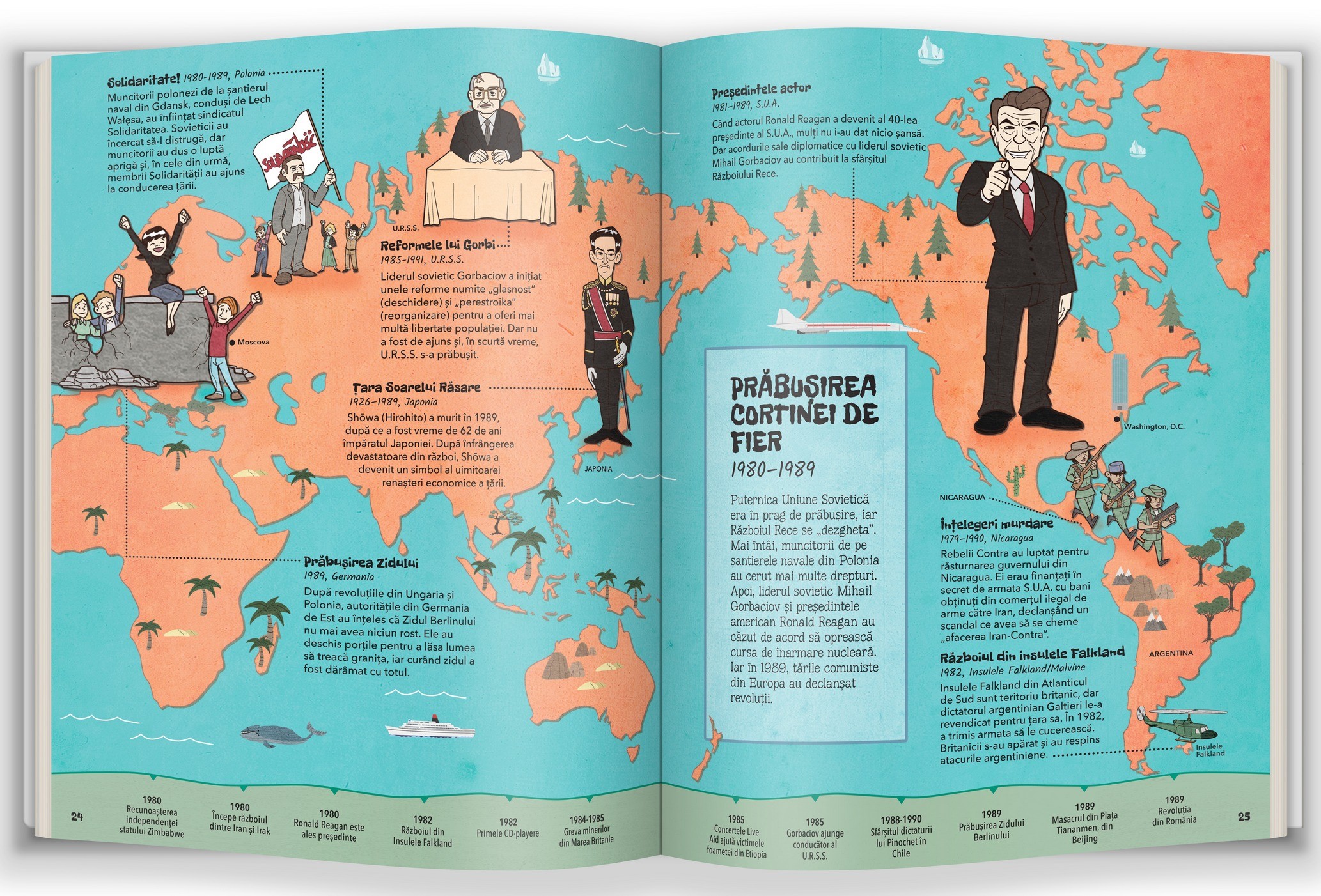 Carte Secolul trecut   editura Gama