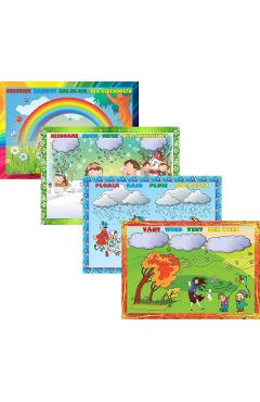 Carte Set planse: Fenomenele naturii editura -