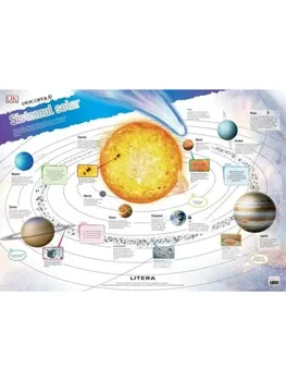 Carte Sistemul solar. Descopera! (planse educationale)/*** editura Litera