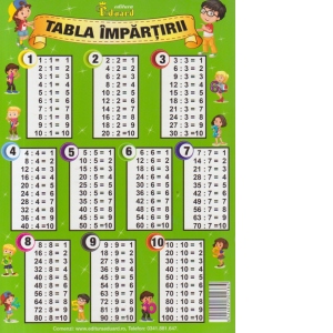 Carte Tabla Impartirii (Plansa)
