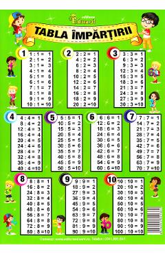 Carte Tabla impartirii editura -