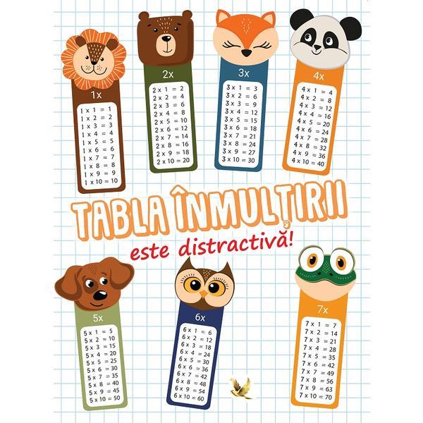 Carte Tabla inmultirii este distractiva! - Orsolya Lengyel