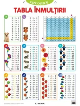 Carte Tabla inmultirii. Descopera! (planse educationale)/*** editura Litera