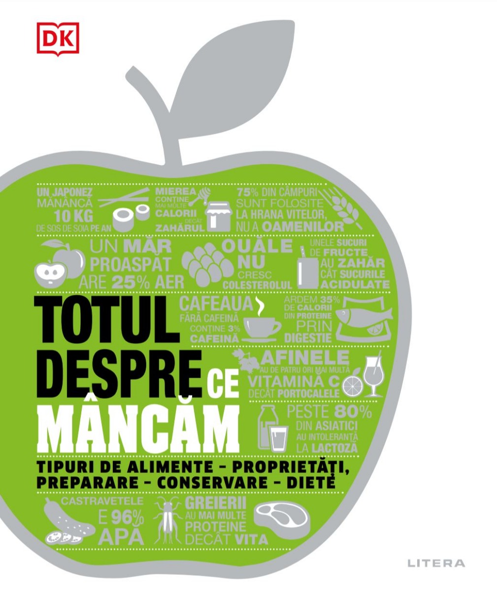 Carte Totul despre ce mâncăm editura Litera