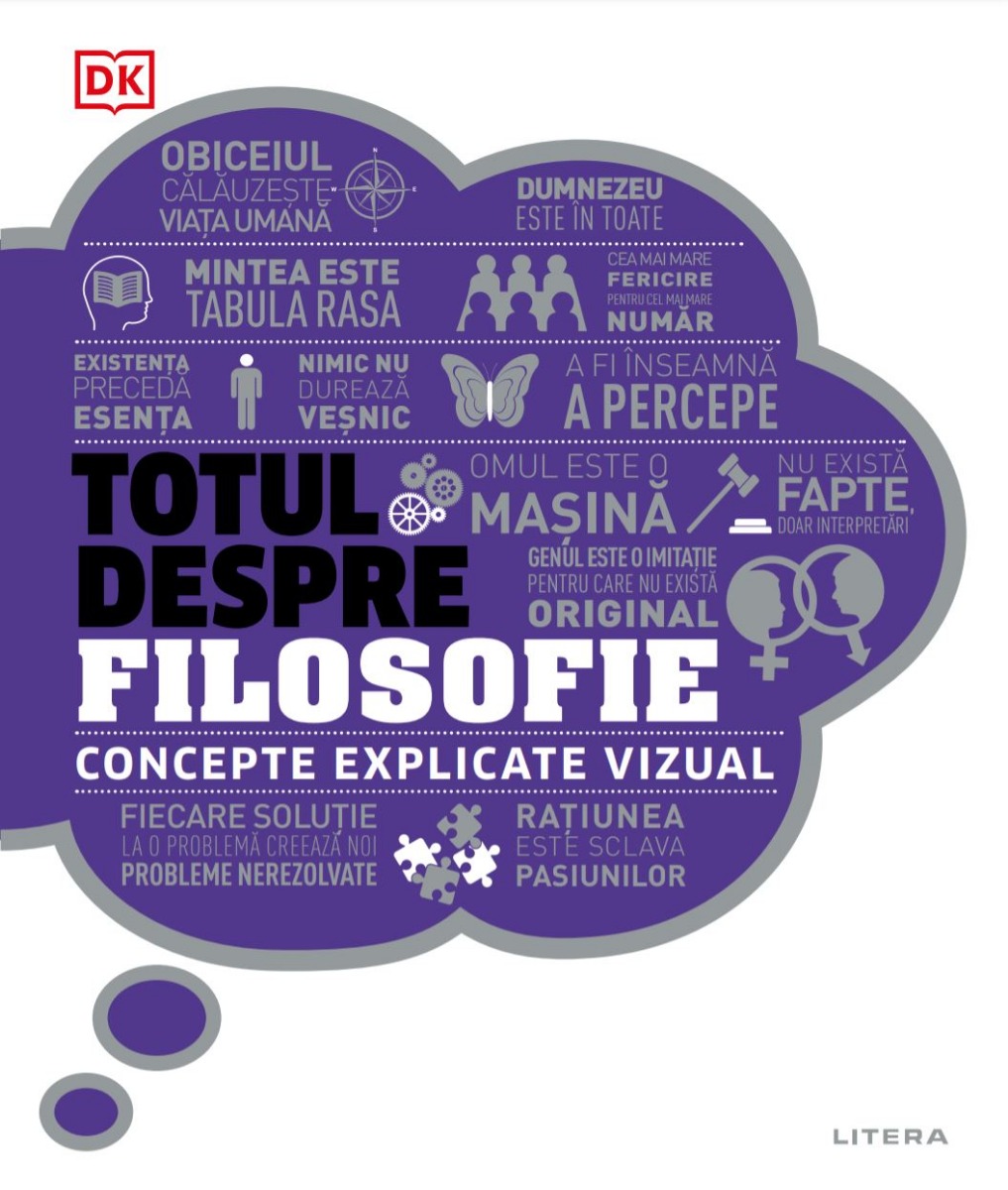 Carte Totul despre filosofie. Concepte explicate vizual editura Litera