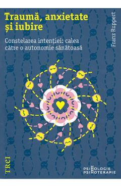 Carte Trauma
