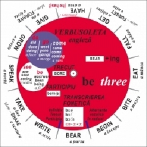 Carte Verbusoleta - limba engleza